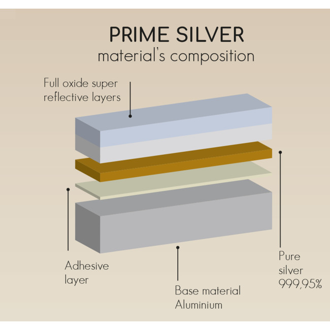 Серебряная Икона Святого Ангел Хранитель 10,7х12,8см арочной формы на дереве с рамкой EP3-172XAG/P